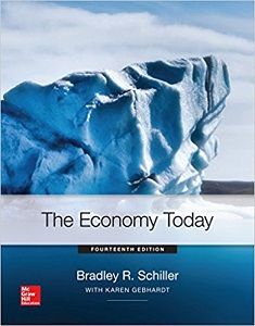 Test Bank for The Macro Economy Today 14th Edition by Bradley R. Schiller Karen Gebhardt