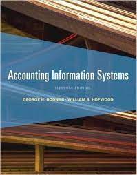 Test Bank for Accounting Information Systems 11th Edition Bodnar 1