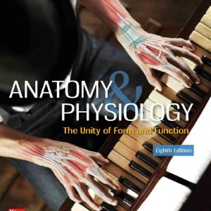 Test Bank Anatomy and Physiology 8th 8E Kenneth Saladin